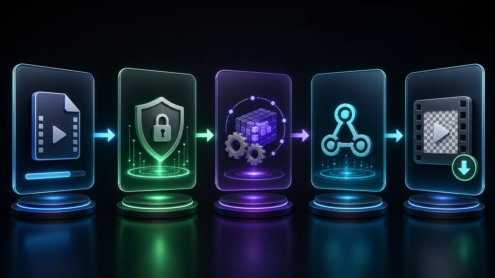 Technical pipeline from secure video upload through processing and webhook to transparent download